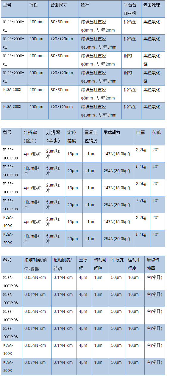 薄型大行程平台_亿德体育(中国)官方网站.jpg